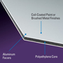 Aluminium dibond composite of aluminium and polyethelyne