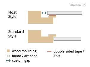 NewYork Shutter floaters layout