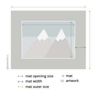 NewYork Single MatBoard layout